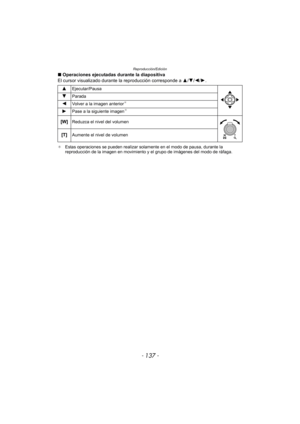 Page 137- 137 -
Reproducción/Edición
∫Operaciones ejecutadas durante la diapositiva
El cursor visualizado durante la reproducción corresponde a  3/4/2/1.
¢ Estas operaciones se pueden realizar solamente en el modo de pausa, durante la 
reproducción de la imagen en movimiento y el grupo de imágenes del modo de ráfaga.
3Ejecutar/Pausa
4Parada
2Volver a la imagen anterior¢
1Pase a la siguiente imagen¢
[W]Reduzca el nivel del volumen
[T]Aumente el nivel de volumenWT 