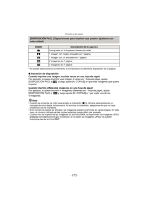 Page 173- 173 -
Conexión a otro equipo
•No puede seleccionarse un elemento si la impresora no admite la disposición de la página.
∫Impresión de disposición
Cuando imprime una imagen muchas veces en una hoja de papel
Por ejemplo, si quiere imprimir una im agen 4 veces en 1 hoja de papel, ajuste 
[DISPOSICIÓN PÁG] a [ ä] y luego ajuste [N. COPIAS] a 4 para las imágenes que quiere 
imprimir.
Cuando imprime diferentes imágenes en una hoja de papel
Por ejemplo, si quiere imprimir 4 imágenes  diferentes en 1 hoja de...