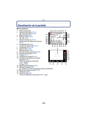 Page 180Otros
- 180 -
Visualización de la pantalla
∫En la grabación
1 Modo de grabación
2 Reducción del viento  (P131)
: Zoom Micrófono (P131)
3 Modo de flash  (P67)
4 Modo AF macro  (P72)
: MF  (P73)
5 Balance de blancos  (P113)
Ajuste exacto del balance de blancos 
(P115)
6 Sensibilidad ISO  (P80)
Conjunto de límites ISO  (P112)
7 Localización AF  (P119)
8 Estilo de foto  (P108)
Efectos de color  (P33)
9 Área del enfoque automático  (P30)
10 Tamaño de la imagen  (P110)
11 Calidad  ( P 111 )
12 Indicación de la...