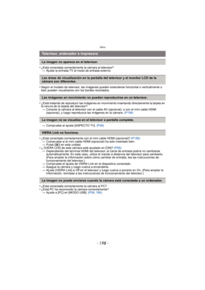 Page 198Otros
- 198 -
•¿Está conectada correctamente la cámara al televisor?> Ajuste la entrada TV al modo de entrada externo.
•Según el modelo de televisor, las imágenes pueden extenderse horizontal o verticalmente o 
bien pueden visualizarse con los bordes recortados.
•¿Está tratando de reproducir las imágenes en movimiento insertando directamente la tarjeta en 
la ranura de la tarjeta del televisor?
> Conecte la cámara al televisor con el cable AV (opcional), o con el mini cable HDMI 
(opcional), y luego...