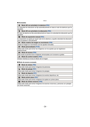 Page 26Básico
- 26 -
∫Avanzadas
∫ Modo de escena avanzado
Modo AE con prioridad a la abertura  (P82)
La velocidad de obturación se fija automáticamente en base al valor de abertura que ha 
ajustado.
Modo AE con prioridad a la obturación  (P82)
El valor de abertura se fija automáticamente en base a la velocidad de obturación que ha 
ajustado.
Modo de exposición manual  (P83)
La exposición se ajusta por aquel valor de la abertura y aquella velocidad de obturación 
que se ajustaron manualmente.
Modo creativo de...