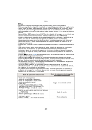 Page 37- 37 -
Básico
Nota
•La memoria integrada solamente puede almacenar datos como [VGA] de [MP4].•El tiempo de grabación disponible visualizado en la pantalla puede no disminuir regularmente.•Según el tipo de tarjeta, puede aparecer durante un rato la indicación de acceso a la tarjeta 
después de grabar las imágenes en movimiento. Esto no es un funcionamiento defectuoso.
•Las imágenes en movimiento no se pueden gra bar durante [MODO FOTO 3D] en el modo de 
escena.
•La sensibilidad ISO funcionará como [AUTO]...