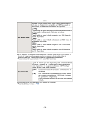 Page 59- 59 -
Básico
•Si las imágenes no se reproducen en el televisor cuando el ajuste es [AUTO], ajuste con el 
formato de imagen su televisor para visualizar, y seleccione el número de líneas de 
exploración efectivas. (Lea las instrucciones de funcionamiento del televisor.)
•Funcionará cuando hay conectado el mini cable HDMI (opcional).
•Funcionará cuando hay conectado el mini cable HDMI (opcional).•Para más detalles, remítase a  P158.
 [MODO HDMI]
Ajuste el formato para la salida HDMI cuando reproduce en...
