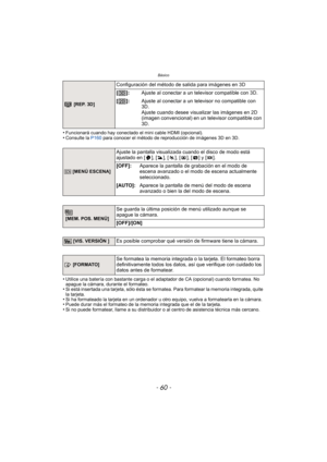 Page 60Básico
- 60 -
•Funcionará cuando hay conectado el mini cable HDMI (opcional).•Consulte la P160 para conocer el método de reproducción de imágenes 3D en 3D.
•Utilice una batería con bastante carga o el adaptador de CA (opcional) cuando formatea. No 
apague la cámara, durante el formateo.
•Si está insertada una tarjeta, sólo ésta se formatea. Para formatear la memoria integrada, quite 
la tarjeta.
•Si ha formateado la tarjeta en un ordenador u otro equipo, vuelva a formatearla en la cámara.•Puede durar más...