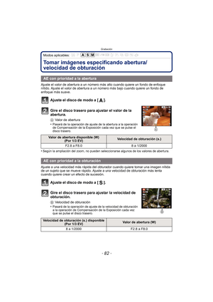 Page 82Grabación
- 82 -
Modos aplicables: 
Tomar imágenes especificando abertura/
velocidad de obturación
Ajuste el valor de abertura a un número más alto cuando quiere un fondo de enfoque 
nítido. Ajuste el valor de abertura a un número más bajo cuando quiere un fondo de 
enfoque más suave.
Ajuste el disco de modo a [ ].
Gire el disco trasero para ajustar el valor de la 
abertura.
AValor de abertura
•
Pasará de la operación de ajuste de la abertura a la operación 
de Compensación de la Exposición cada vez que...