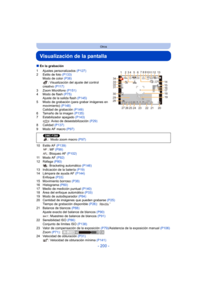 Page 200- 200 -
Otros
Visualización de la pantalla
∫En la grabación
1 Ajustes personalizados  (P127)
2 Estilo de foto  (P133)
Modo de color  (P38)
:
 Visualización del ajuste del control 
creativo  (P117)
3 Zoom Micrófono  (P151)
4 Modo de flash  (P75)
Ajuste de la salida flash  (P145)
5 Modo de grabación (par a grabar imágenes en 
movimiento)  (P148)
Calidad de grabación  (P149)
6 Tamaño de la imagen  (P135)
7 Estabilizador apagado  (P143)
: Aviso de desestabilización  (P29)
8 Calidad  (P137)
9 Modo AF macro...