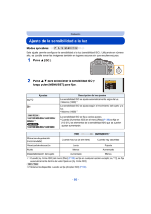 Page 86- 86 -
Grabación
Ajuste de la sensibilidad a la luz
Modos aplicables: 
Este ajuste permite configurar la sensibilidad a la luz (sensibilidad ISO). Utilizando un número 
alto, es posible tomar las imágenes también en lugares oscuros sin que resulten oscuras.
1Pulse  3 [].
2Pulse 3/4 para seleccionar la sensibilidad ISO y 
luego pulse [MENU/SET] para fijar.
¢ 1 Cuando [Aj. límite ISO] del menú [Rec]  (P138) se fija en cualquier opción excepto [AUTO], se fija 
automáticamente dentro del valor fijado en [Aj....