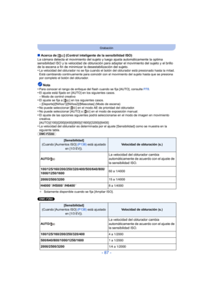 Page 87- 87 -
Grabación
∫Acerca de [ ] (Control inteligente de la sensibilidad ISO)
La cámara detecta el movimiento del sujeto y luego ajusta automáticamente la optima 
sensibilidad ISO y la velocidad de obturación para adaptar el movimiento del sujeto y el brillo 
de la escena a fin de minimizar la desestabilización del sujeto.
•
La velocidad del obturador no se fija cuando el botón del obturador está presionado hasta la mitad. 
Está cambiando continuamente para coincidir con el  movimiento del sujeto hasta...