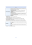 Page 62- 62 -
Básico
•La posición MF se memorizará en los siguientes casos:–Apagar la cámara–Cuando se cambia a un tipo de enfoque que no es el enfoque manual
–En modo de reproducción•El zoom se ajustará hasta gran angular cuando [Reanudación zoom] se ajuste en [OFF].•Cuando [Reanudación E.M.] se ajusta en [OFF], la  posición MF será la distancia enfocada al 
momento de grabar en enfoque manual.
•Las posiciones MF y MF reanudadas pueden ser diferentes según las condiciones de grabación.
•Remítase a P100  para...