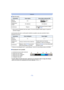 Page 73- 73 -
Grabación
∫Tipos de zoom
¢1 Esto incluye la ampliación del zoom óptico. El nivel de ampliación difiere según en ajuste de 
[Tamaño Imagen].
Las funciones del zoom a continuación ta mbién se pueden usar para aumentar más la 
ampliación del zoom.
¢ 2 Esta es una ampliación de 2 k cuando [Resoluc. intel.] en el menú [Rec] se fija en [i.ZOOM].
∫ Visualización de la pantalla
•
Cuando utiliza la función del zoom, aparecerá una evaluación sobre el rango del enfoque 
junto con la barra de visualización...
