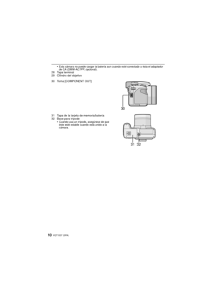 Page 10VQT1S37 (SPA)10
•Esta cámara no puede cargar la batería aun cuando esté conectado a ésta el adaptador 
de CA (DMW-AC7PP; opcional).
28 Tapa terminal
29 Cilindro del objetivo
30 Toma [COMPONENT OUT]
31 Tapa de la tarjeta de memoria/batería
32 Base para trípode•
Cuando usa un trípode, asegúrese de que 
éste esté estable cuando está unido a la 
cámara.
30
31 32
DMC-FZ28-VQT1S37_spa.book  10 ページ  ２００８年７月１日　火曜日　午後８時３１分 