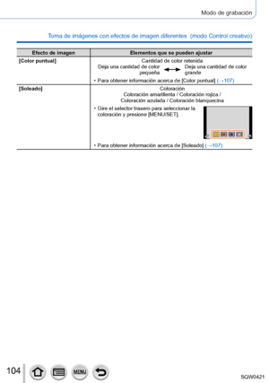 Page 104104
Modo de grabación
Toma de imágenes con efectos de imagen diferentes  (modo Control creativo) 
Efecto de imagenElementos que se pueden ajustar
[Color puntual] Cantidad de color retenida
Deja una cantidad de color 
pequeña
Deja una cantidad de color 
grande
 • Para obtener información acerca de [Color puntual] (→

107)
[Soleado] Coloración
Coloración amarillenta / Coloración rojiza /  
Coloración azulada / Coloración blanquecina
 • Gire el selector trasero para seleccionar la  coloración y presione...