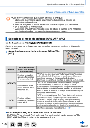 Page 129129
Ajuste del enfoque y del brillo (exposición)
Toma de imágenes con enfoque automático
 ●Los motivos/ambientes que pueden dificultar el enfoque: • Objetos en movimiento rápido o sumamente luminosos, u objetos sin contrastes en los colores.
 • T

oma de imágenes a través de cristal o cerca de objetos que emiten \
luz.
 • En la oscuridad o con vibración. • Cuando se encuentre demasiado cerca del objeto o cuando tome imágenes\
 con objetos alejados y cercanos juntos en la misma imagen.
Seleccione el modo...