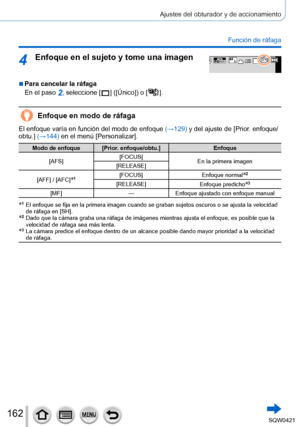 Page 162162
Ajustes del obturador y de accionamiento
Función de ráfaga
4Enfoque en el sujeto y tome una imagen60p
 ■Para cancelar la ráfaga
En el paso 
2, seleccione [  ] ([Único]) o [  ].
Enfoque en modo de ráfaga
El enfoque varía en función del modo de enfoque (→129) y del ajuste de [Prior. enfoque/
obtu.] (→144) en el menú [Personalizar].
Modo de enfoque [Prior. enfoque/obtu.] Enfoque
[AFS] [FOCUS]
En la primera imagen
[RELEASE]
[AFF] / [AFC]
*1[FOCUS] Enfoque normal*2
[RELEASE] Enfoque predicho*3...