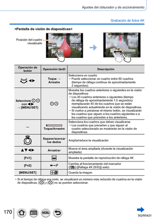 Page 170170
Ajustes del obturador y de accionamiento
Grabación de fotos 4K

Posición del cuadro visualizado
Operación de botón Operación táctil
Descripción
   Toque → 
Arrastre Selecciona un cuadro • Puede seleccionar un cuadro entre 60 cuadros 
(tiempo de ráfaga continua de aproximadamente 
2
 segundos).
Seleccione    
con    
→ [MENU/SET] 
Muestra los cuadros anteriores o siguientes en la visión 
de diapositivas
 • Los 45 cuadros anteriores o siguientes (tiempo  de ráfaga de aproximadamente 1,5 segundos)...