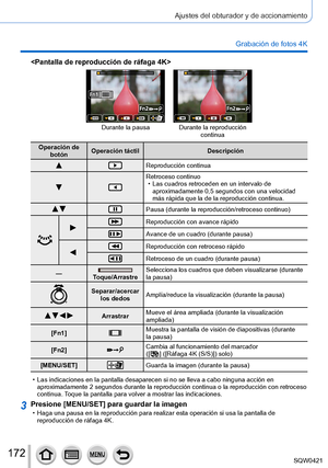 Page 172172
Ajustes del obturador y de accionamiento
Grabación de fotos 4K

Durante la pausa Durante la reproducción continua
Operación de botón Operación táctil
Descripción
Reproducción continua
Retroceso continuo • Las cuadros retroceden en un intervalo de 
aproximadamente 0,5 segundos con una velocidad 
más rápida que la de la reproducción continua.
 Pausa (durante la reproducción/retroceso continuo)
Reproducción con avance rápido
Avance de un cuadro (durante pausa)
Reproducción con retroceso rápido
Retroceso...
