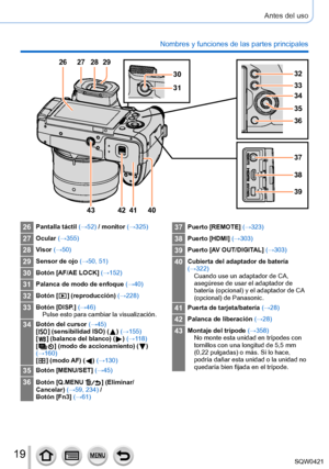Page 1919
Antes del uso
Nombres y funciones de las partes principales
26Pantalla táctil (→52) / monitor (→325)
27Ocular (→355)
28Visor (→50)
29Sensor de ojo (→50, 51)
30Botón [AF/AE LOCK] (→152)
31Palanca de modo de enfoque  (→40)
32Botón [  ] (reproducción) (→228)
33Botón [DISP.] (→46)
Pulse esto para cambiar la visualización.
34Botón del cursor  (→45)
[  ] (sensibilidad ISO) (  )  (→ 155)
[  ] (balance del blanco) (  )  (→ 11 8)
[  ] (modo de ac cionamiento) (  ) 
(→
160)
[
  ] (modo AF) (  )  (→ 130)
35Botón...