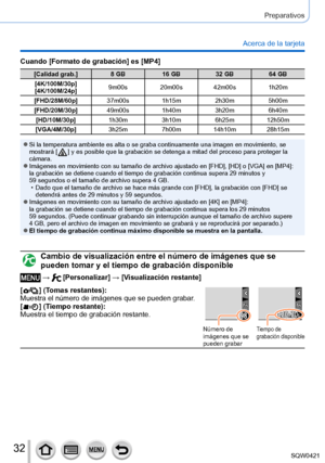 Page 3232
Preparativos
Acerca de la tarjeta
Cuando [Formato de grabación] es [MP4]
[Calidad grab.]8 GB16 GB 32 GB64 GB
[4K/100M/30p]
[4K/100M/24p] 9m00s
20m00s 42m00s 1h20m
[FHD/28M/60p] 37m00s1h15m2h30m5h00m
[FHD/20M/30p] 49m00s1h40m3h20m6h40m
[HD/10M/30p] 1h30m3h10m6h25m12h50m
[VGA/4M/30p] 3h25m7h00m14h10m 28h15m
 ●Si la temperatura ambiente es alta o se graba continuamente una imagen e\
n movimiento, se 
mostrará [  ] y es posible que la grabación se detenga a mitad del proceso para p\
roteger la 
cámara....