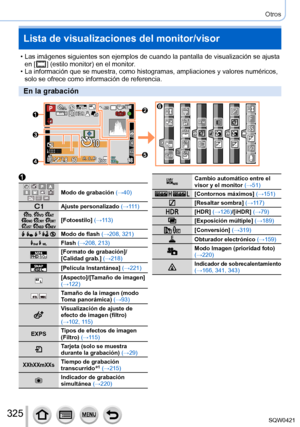 Page 325325
Otros
Lista de visualizaciones del monitor/visor
 • Las imágenes siguientes son ejemplos de cuando la pantalla de visuali\
zación se ajusta en [  ] (estilo monitor) en el monitor . • La información que se muestra, como histogramas, ampliaciones y valor\
es numéricos, 
solo se ofrece como información de referencia.
En la grabación
       1 Modo de grabación  (→40)
Ajuste personalizado  (→111)      [Fotoestilo] (→11 3 )
    Modo de flash (→208, 321)
 Flash (→208, 213)
60p[Formato de grabación]/...