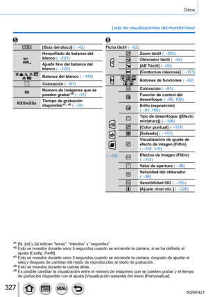 Page 327327
Otros
Lista de visualizaciones del monitor/visor
*1   [h], [m] y [s] indican “horas”, “minutos” y “segundos”.*2   Esto se muestra durante unos 5 segundos cuando se enciende la cámara,\
 si se ha definido el 
ajuste [Config. Perfil].
*3   Esto se muestra durante unos 5 segundos cuando se enciende la cámara,\
 después de ajustar el 
reloj y después de cambiar del modo de reproducción al modo de gra\
bación.
*4   Esto se muestra durante la cuenta atrás.*5   Es posible cambiar la visualización entre el...