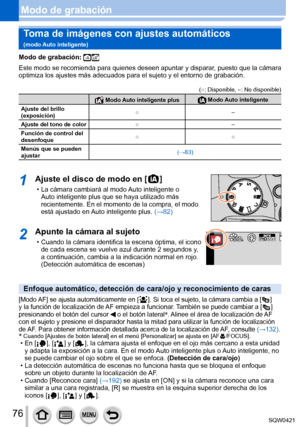Page 7676
Modo de grabaciónToma de imágenes con ajustes automáticos   
(modo Auto inteligente)
Modo de grabación: 
Este modo se recomienda para quienes deseen apuntar y disparar, puesto que la cámara 
optimiza los ajustes más adecuados para el sujeto y el entorno de gra\
bación.
(○: Disponible, –: No disponible)
 Modo Auto inteligente plus Modo Auto inteligente
Ajuste del brillo 
(exposición) ○
–
Ajuste del tono de color○–
Función de control del 
desenfoque ○
○
Menús que se pueden 
ajustar (→83)
1Ajuste el...