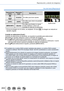 Page 243243
Reproducción y edición de imágenes
Uso del menú [Reproducir]
Operación de botón Operación 
táctil Descripción
 Arrastrar
Se utiliza para hacer ajustes
[DISP.] [DISP.] Se utiliza para volver a la pantalla 
de ajustes
[MENU/SET] [Ajuste] Se utiliza para finalizar un ajuste 
recién realizado y volver a la 
pantalla de selección de elementosAjusteAjuste
Ajuste actual
 • Si toca la imagen en el centro, se ampliará. Si toca [  ], la imagen se reducirá al 
tamaño original.
Cuando se selecciona [Conf.]...