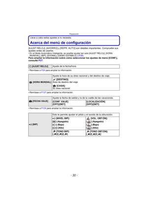 Page 30Preparación
- 30 -
Lleve a cabo estos ajustes si lo necesita.
Acerca del menú de configuración
[AJUST RELOJ], [AHORRO] y [REPR. AUTO] son detalles importantes. Compruebe sus 
ajustes antes de usarlos.
•
En el Modo Automático Inteligente, es posible ajustar tan solo [AJUST RELOJ], [HORA 
MUNDIAL], [BIP], [IDIOMA] y [DEMO ESTABILIZ.] (P38).
Para ampliar la información sobre cómo seleccionar los ajustes de menú [CONF.], 
consulte  P27.
•
Remítase a  P24 para ampliar la información.
•Remítase a  P127 para...
