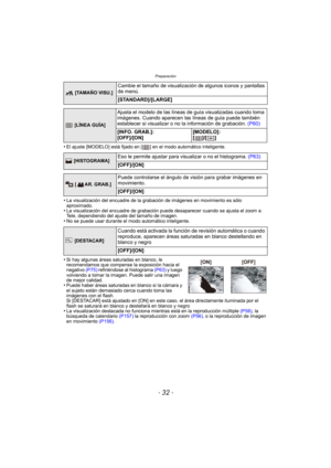 Page 32Preparación
- 32 -
•El ajuste [MODELO] está fijado en [ ] en el modo automático inteligente.
•La visualización del encuadre de la grabación de imágenes en movimiento es sólo 
aproximado.
•La visualización del encuadre de grabación puede desaparecer cuando se ajusta el zoom a 
Tele, dependiendo del ajuste del tamaño de imagen.
•No se puede usar durante el modo automático inteligente.
•Si hay algunas áreas saturadas en blanco, le 
recomendamos que compense la exposición hacia el 
negativo (P75)...