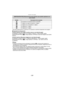 Page 189- 189 -
Conexión a otro equipo
•No puede seleccionarse un elemento si la impresora no admite la disposición de la página.
∫Impresión de disposición
Cuando imprime una imagen muchas veces en una hoja de papel
Por ejemplo, si quiere imprimir una im agen 4 veces en 1 hoja de papel, ajuste 
[DISPOSICIÓN PÁG] a [ ä] y luego ajuste [N. COPIAS] a 4 para las imágenes que quiere 
imprimir.
Cuando imprime diferentes imágenes en una hoja de papel
Por ejemplo, si quiere imprimir 4 imágenes diferentes en 1 hoja de...