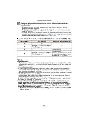 Page 110Avanzadas (Grabar imágenes)
- 110 -
Detenga la grabación pulsando de nuevo el botón de imagen en 
movimiento.
•Si la tarjeta se llena durante el procesamiento de grabación, la cámara detiene 
automáticamente la grabación.
•También puede iniciar/detener la grabación de imágenes en movimiento pulsando el 
botón del obturador.
•El sonido se escuchará al presionar el botón de imagen en movimiento o el botón del 
obturador que indica el inicio/detención de la grabación de la imagen en movimiento. El 
volumen...