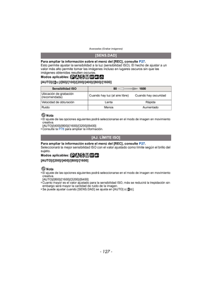 Page 127- 127 -
Avanzadas (Grabar imágenes)
Para ampliar la información sobre el menú del [REC], consulte P27.
Esto permite ajustar la sensibilidad a la luz (sensibilidad ISO). El hecho de ajustar a un 
valor más alto permite tomar las imágenes incluso en lugares oscuros sin que las 
imágenes obtenidas resulten oscuras.
Modos aplicables: 
[AUTO]/
[]/[80]/[100]/[200]/[400]/[800]/[1600]
Nota
•
El ajuste de las opciones siguientes podrá seleccionarse en el modo de imagen en movimiento 
creativa....