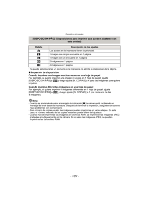 Page 189- 189 -
Conexión a otro equipo
•No puede seleccionarse un elemento si la impresora no admite la disposición de la página.
∫Impresión de disposición
Cuando imprime una imagen muchas veces en una hoja de papel
Por ejemplo, si quiere imprimir una imagen 4 veces en 1 hoja de papel, ajuste 
[DISPOSICIÓN PÁG] a [ ä] y luego ajuste [N. COPIAS] a 4 para las imágenes que quiere 
imprimir.
Cuando imprime diferentes imágenes en una hoja de papel
Por ejemplo, si quiere imprimir 4 imágenes diferentes en 1 hoja de...