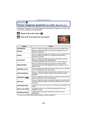 Page 83- 83 -
Avanzadas (Grabar imágenes)
Modo [REC]: 
Tomar imágenes ajustando su color (Modo Mi color)
Puede tomar imágenes con un efecto deseado al previsualizar el sujeto en el monitor LCD 
o en el visor y al ajustar el efecto deseado.
Ajuste el disco del modo a  [ ].
Pulse 3/4  para seleccionar una opción.
¢En cuanto a los [PERSONALIZADO] ajustes, consulte la página  85.
DetalleEfecto
[EXPRESIVO] Éste es un efecto de imagen al estilo pop arte que resalta el color.
[RETRO] Éste es un efecto de imagen suave...