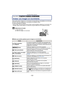 Page 102Avanzadas (Grabar imágenes)
- 102 -
Modo [REC]: 
Avanzadas (Grabar imágenes)Grabar una imagen en movimiento
Esto puede grabar imágenes en movimiento de alta definición compatibles con el formato 
AVCHD o bien las imágenes en movimiento en el Motion JPEG.
El audio se grabará en estéreo.
•
Cierre el flash. (Se recomienda cerrar el flash cuando se graban imágenes en movimiento. Sin 
embargo, dejar el flash abierto no conllevará una gran diferencia en la calidad de sonido).
∫Modos que pueden grabarse para la...