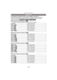 Page 125- 125 -
Avanzadas (Grabar imágenes)
Para ampliar la información sobre el menú del [REC], consulte P27.
Ajuste el número de píxeles. Cuanto mayor es el número de píxeles, más exacto 
aparecerá el detalle de las imágenes aunque se impriman en una hoja grande.
Modos aplicables: 
∫ Cuando la relación de aspecto es [ X].
¢ Este detalle no puede ajustarse en el modo automático inteligente.
∫Cuando la relación de aspecto es [ Y].
∫ Cuando la relación de aspecto es [ W].
∫ Cuando la relación de aspecto es [ ]....