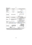 Page 54Básico
- 54 -
∫Tipos de zoom
•
Cuando utiliza la función del zoom, aparecerá una evaluación sobre el rango del 
enfoque junto con la barra de visualización del zoom (Ejemplo: 0.3 m –  ¶).
¢ El nivel de ampliación difiere según el ajuste [TAMAÑ. IM.] y [ASPECTO].
CaracterísticaZoom ópticoZoom óptico adicional (EZ)
Máxima 
ampliación 24
k 50,6k
¢
Calidad de la 
imagen Sin deterioro Sin deterioro
Condiciones Ninguna Está seleccionado
[TAMAÑ. IM.] con   (P125)
.
Visualización 
de la pantalla A
 [ ] está...