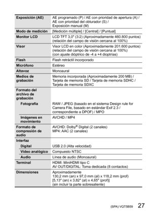 Page 27 (SPA) VQT5B59   27
Exposición (AE)AE programado (P) / AE con prioridad de apertura (A) /  
AE con prioridad del obturador (S) /  
Exposición manual (M)
Modo de medición [Medición múltiple] / [Central] / [Puntual]
Monitor LCD LCD TFT 3,0″ (3:2) (Aproximadamente 460.800 puntos)
(relación del campo de visión cercana al 100%)
Visor Visor LCD en color (Aproximadamente 201.600 puntos)
(relación del campo de visión cercana al 100%) 
(con ajuste dióptrico de -4 a +4 dioptrías)
Flash Flash retráctil incorporado...