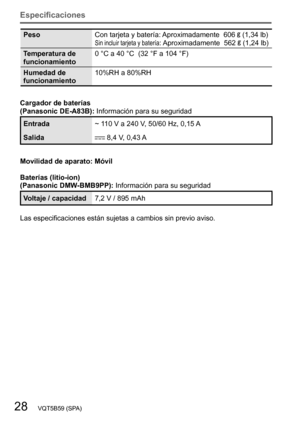 Page 28Especificaciones
28   VQT5B59 (SPA)
PesoCon tarjeta y batería: Aproximadamente  606  (1,34 lb)Sin incluir tarjeta y batería: Aproximadamente  562  (1,24 lb)
Temperatura de 
funcionamiento 0
 
°C a 40
 
°C  (32 °F a 104 °F)
Humedad de 
funcionamiento 10%RH a 80%RH
Cargador de baterías
(Panasonic DE-A83B):  Información para su seguridad
Entrada~ 110 V a 240 V, 50/60 Hz, 0,15 A
Salida
 8,4 V, 0,43 A
Movilidad de aparato: Móvil
Baterías (litio-ion)
(Panasonic DMW-BMB9PP): Información para su seguridad...