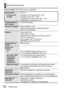 Page 2626   VQT5B59 (SPA)
Especificaciones
Cámara digital: Información para su seguridad
AlimentaciónCC 8,4 V
Consumo de 
energía Al grabar con el monitor LCD: 1,6 W
Al grabar con el visor: 1,5 W
Al reproducir con el monitor LCD: 1,0 W
Al reproducir con el visor: 0,7 W
Píxeles efectivos 
de la cámara 16.100.000 píxeles
Sensor de imagen Sensor MOS de 1/2,3″ 
número total de píxeles 16.800.000 píxeles
Filtro de color principal
Objetivo Zoom óptico 60 x
f=3,58 mm a 215 mm
(equivalente en cámara de película de 35...