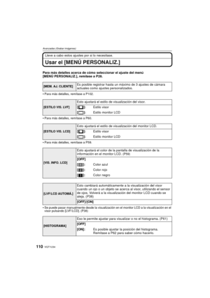 Page 110VQT1U34110
Avanzadas (Grabar imágenes)
Lleve a cabo estos ajustes por si lo necesitase.
Usar el [MENÚ PERSONALIZ.]
Para más detalles acerca de cómo seleccionar el ajuste del menú
[MENÚ PERSONALIZ.], remítase a  P28.

Para más detalles, remítase a P102.
Para más detalles, remítase a P60.
Para más detalles, remítase a P59.
Se puede pasar manualmente desde la visualización en el monitor LCD a la visualización en el 
visor pulsando [LVF/LCD]. (P38)
[MEM. AJ. CLIENTE]Es posible registrar hasta un máximo de 3...