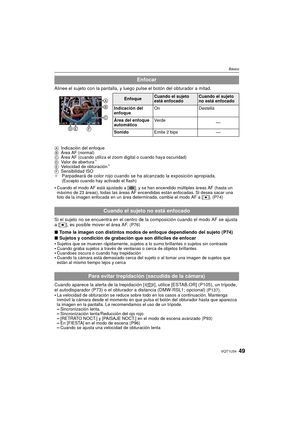 Page 4949VQT1U34
Básico
Alinee el sujeto con la pantalla, y luego pulse el botón del obturador a mitad.
AIndicación del enfoque
B Área AF (normal)
C Área AF (cuando utiliza el zoom digital o cuando haya oscuridad)
D Valor de abertura
¢
EVelocidad de obturación¢
FSensibilidad ISO
¢Parpadeará de color rojo cuando se ha alcanzado la exposición apropiada.(Excepto cuando hay activado el flash)
Cuando el modo AF está ajustado a [ ], y se han encendido múltiples áreas AF (hasta un 
máximo de 23 áreas), todas las áreas...