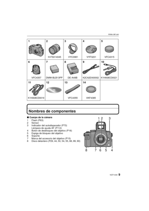 Page 99VQT1U34
Antes del uso
Nombres de componentes
∫Cuerpo de la cámara
1 Flash (P63)
2 Sensor
3 Indicador del autodisparador (P73) Lámpara de ayuda AF (P112)
4 Botón de desbloqueo del objetivo (P16)
5 Espiga de bloqueo del objetivo
6 Soporte
7 Marca del accesorio del objetivo (P15)
8 Disco delantero (P29, 44, 50, 54, 55, 68, 89, 90)
VFC4315
VFC4357 VYC0981
H-FS014045
VYF3201
1
62
DMW-BLB13PPK1HA08CD0021K2CA2EA00002DE-A49B
K1HA08CD0019
7 3
891
0
11 12 13 14
VFC4355 VKF4385
45
23
76 5 4 1
8...
