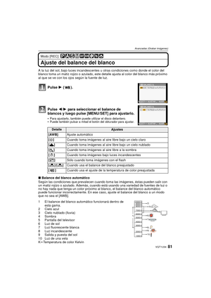 Page 8181VQT1U34
Avanzadas (Grabar imágenes)
Modo [REC]: 
Ajuste del balance del blanco
A la luz del sol, bajo luces incandescentes u otras condiciones como donde el color del 
blanco toma un matiz rojizo o azulado, este detalle ajusta al color del blanco más próximo 
al que se ve con los ojos según la fuente de luz.
Pulse 1 ().
Pulse 2 /1 para seleccionar el balance de 
blancos y luego pulse [MENU/SET] para ajustarlo.
Para ajustarlo, también puede utilizar el disco delantero.Puede también pulsar a mitad el...