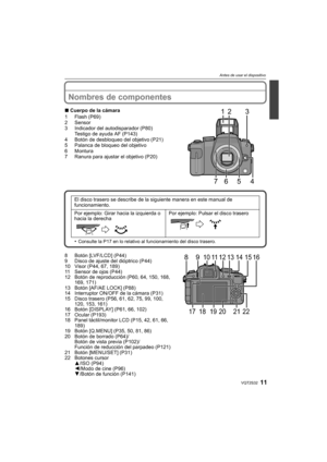 Page 1111VQT2S32
Antes de usar el dispositivo
Nombres de componentes
∫Cuerpo de la cámara
1 Flash (P69)
2 Sensor
3 Indicador del autodisparador (P80) Testigo de ayuda AF (P143)
4 Botón de desbloqueo del objetivo (P21)
5 Palanca de bloqueo del objetivo
6 Montura
7 Ranura para ajustar el objetivo (P20)
•
Consulte la P17 en lo relativo al funcionamiento del disco trasero.
8 Botón [LVF/LCD] (P44)
9 Disco de ajuste del dióptrico (P44)
10 Visor (P44, 67, 189)
11 Sensor de ojos (P44)
12 Botón de reproducción (P60, 64,...
