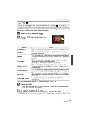 Page 111111VQT2S32
Avanzadas (Grabar imágenes)
Modo [REC]: 
Tomar imágenes ajustando su color ( : Modo Mi color)
Puede tomar imágenes con un efecto deseado al previsualizar el sujeto en el monitor LCD 
o en el visor (Vista viva) y al ajustar el efecto deseado.
Ajuste el disco del modo a  [ ].
Toque [ 2]/[1] para seleccionar una 
opción.
¢En cuanto a los [PERSONALIZADO] ajustes, consulte la página 112.
Toque [AJUST].
•Puede también pulsar hasta la mitad del recorrido el botón del obturador para ajustar.•Se...
