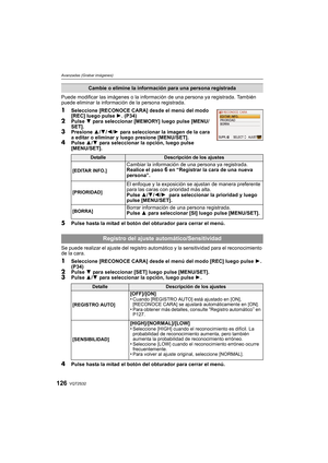 Page 126VQT2S32126
Avanzadas (Grabar imágenes)
Puede modificar las imágenes o la información de una persona ya registrada. También 
puede eliminar la información de la persona registrada.
1Seleccione [RECONOCE CARA] desde el menú del modo 
[REC] luego pulse 1. (P34)
2Pulse 4 para seleccionar [MEMORY] luego pulse [MENU/
SET].
3Presione  3/4/ 2/1 para seleccionar la imagen de la cara 
a editar o eliminar y luego presione [MENU/SET].
4Pulse  3/4 para seleccionar la opción, luego pulse 
[MENU/SET].
5Pulse hasta la...