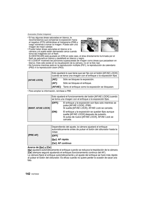 Page 142VQT2S32142
Avanzadas (Grabar imágenes)
•Si hay algunas áreas saturadas en blanco, le 
recomendamos que compense la exposición hacia 
el negativo (P75) refiriéndose al histograma (P68) y 
luego volviendo a tomar la imagen. Puede salir una 
imagen de mejor calidad.
•Puede haber áreas saturadas en blanco si la 
cámara y el sujeto están demasiado cerca cuando 
toma las imágenes con el flash. 
Si [DESTACAR] está ajustado en [ON] en este caso, el área directamente iluminada por el 
flash se saturará en blanco...
