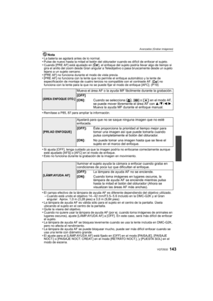 Page 143143VQT2S32
Avanzadas (Grabar imágenes)
Nota
•La batería se agotará antes de lo normal.•Pulse de nuevo hasta la mitad el botón del obtu rador cuando es difícil de enfocar el sujeto.•Cuando [PRE AF] está ajustado en [ ], el enfoque del sujeto podría llevar algo de tiempo si 
gira el anillo del zoom desde Gran angular a Teleobjetivo o pasa bruscamente desde un sujeto 
lejano a un sujeto cercano.
•[PRE AF] no funciona durante el modo de vista previa.•[PRE AF] no funciona con la lente que no permite el...