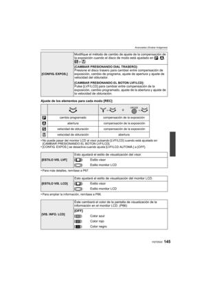 Page 145145VQT2S32
Avanzadas (Grabar imágenes)
Ajuste de los elementos para cada modo [REC]
•
No puede pasar del monitor LCD al visor pulsando [LVF/LCD] cuando está ajustado en 
[CAMBIAR PRESIONANDO EL BOTON LVF/LCD].
•[CONFIG. EXPOS.] se desactiva cuando ajusta [LVF/LCD AUTOMÁ.] a [OFF].
•Para más detalles, remítase a P67.
•Para ampliar la información, remítase a P66.
[CONFIG. EXPOS.]
Modifique el método de cambio de ajuste de la compensación de 
la exposición cuando el disco de modo está ajustado en  ,  ,  y...