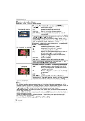 Page 172VQT2S32172
Conexión a otro equipo
∫Funciones que pueden utilizarseActúe con el mando a distancia para el televisor.
Nota•Los iconos de operación se ocultan presionando [RETURN], o si no se realiza ninguna acción por un 
momento cuando se visualizan los iconos de operación. Los iconos de operación se visualizan cuando se 
presiona uno de los siguientes botones mientras no se visualizan los iconos de operación.
–3/4/2/1, [OK], [SUB MENU], [RETURN], botón rojo, botón verde, botón amarillo•Se recomienda...